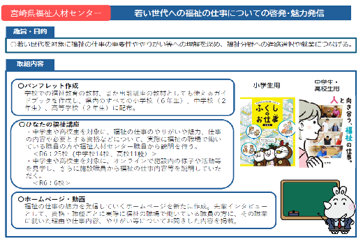 宮崎県福祉人材センター