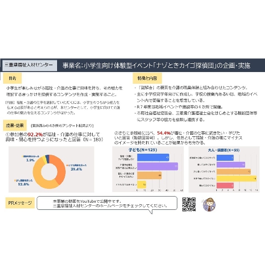 三重県福祉人材センター1