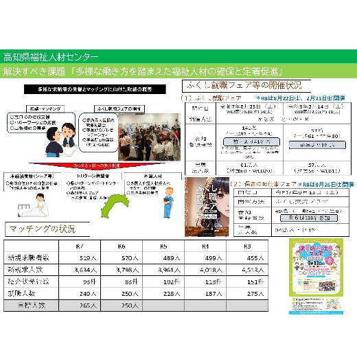 高知県福祉人材センター1