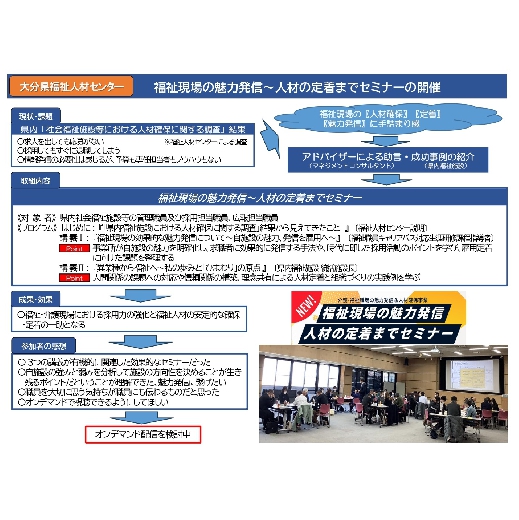 大分県福祉人材センター