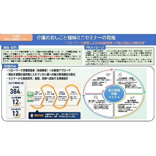 沖縄県福祉人材研修センター