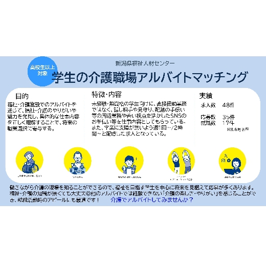 新潟県福祉人材センター