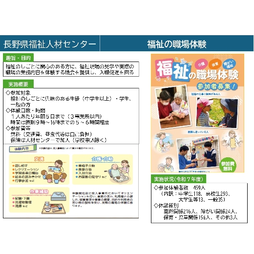 長野県福祉人材センター2