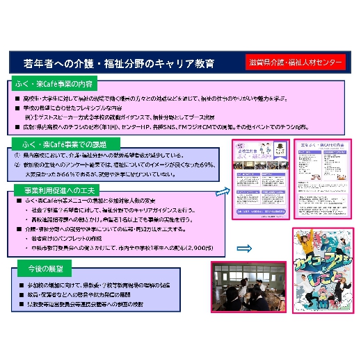 滋賀県介護・福祉人材センター2
