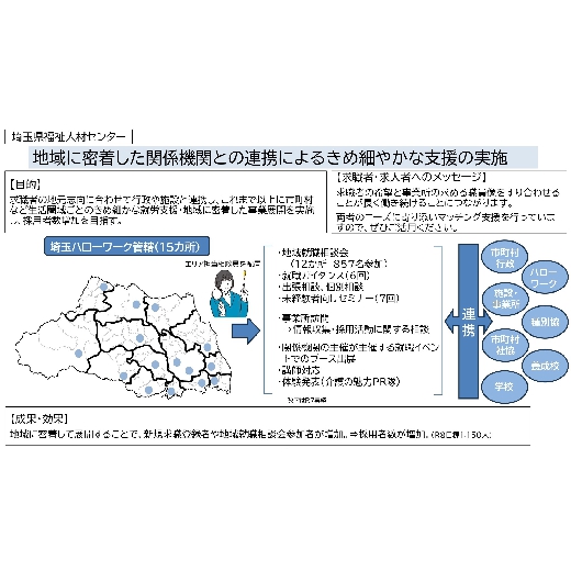 埼玉県福祉人材センター