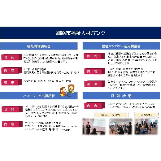 釧路市福祉人材バンク
