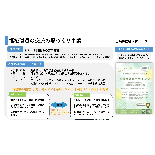 山梨県福祉人材センター1