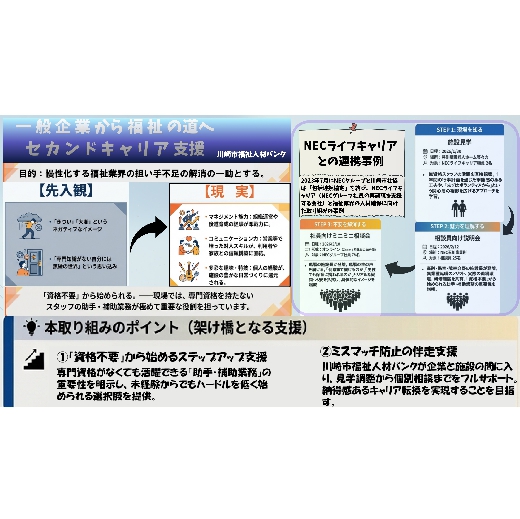 川崎市福祉人材バンク